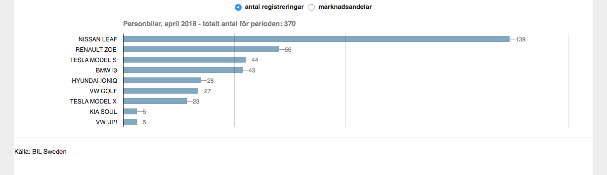 Skärmavbild 2018-05-15 kl. 09.01.03.png