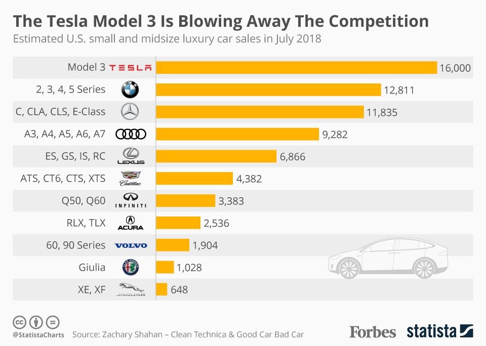 tesla.jpg