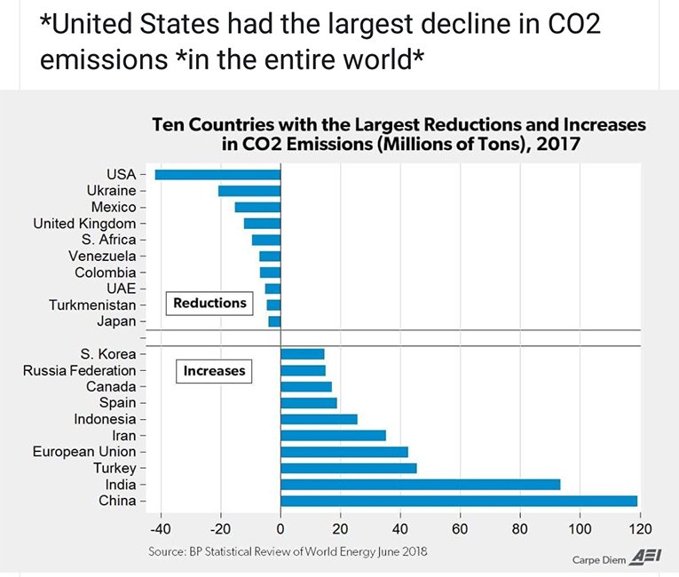 CO2-emisije-1.jpg