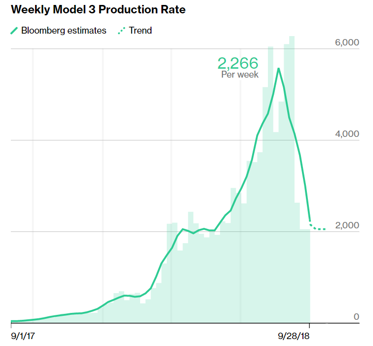 Model3.png