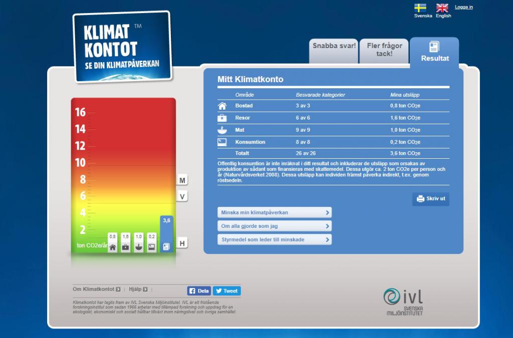 klimatkontot.jpg