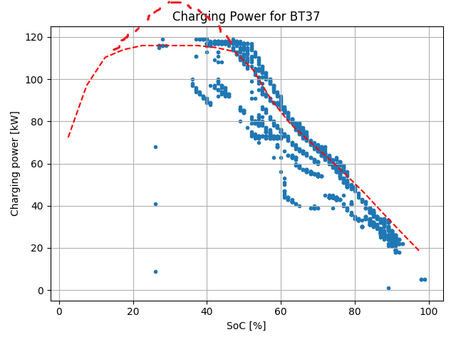 Model 3 LR.png