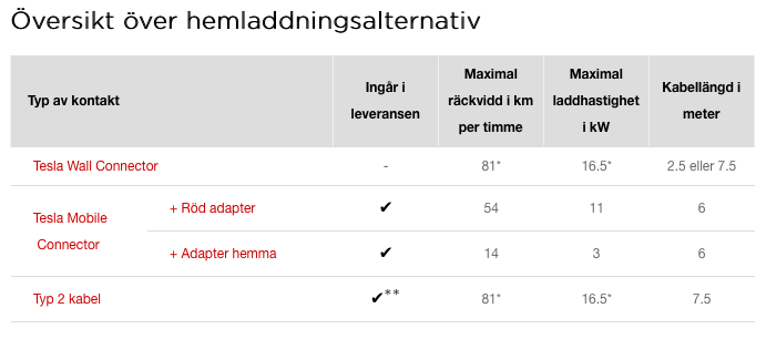 Skärmavbild 2018-12-06 kl. 19.02.35.png