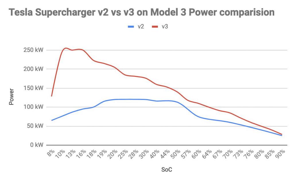 v2v3.jpg