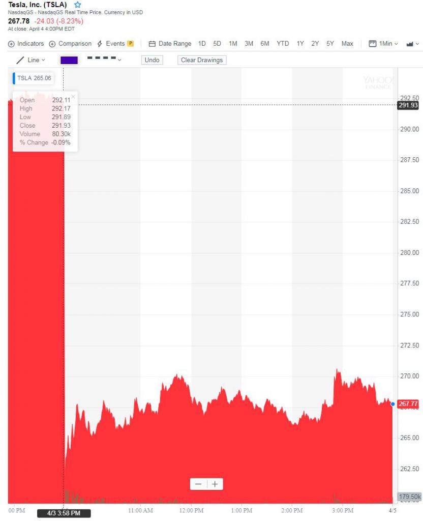 tsla.JPG