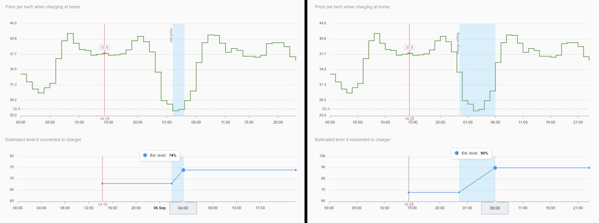 chargecompare.png