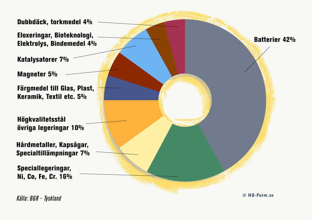 Kobolt-Mineraler-Projekt---Skiss-1_31.jpg