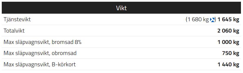 Släpvikt.JPG