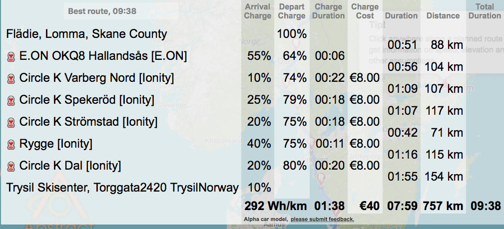 e-trontrysil.png