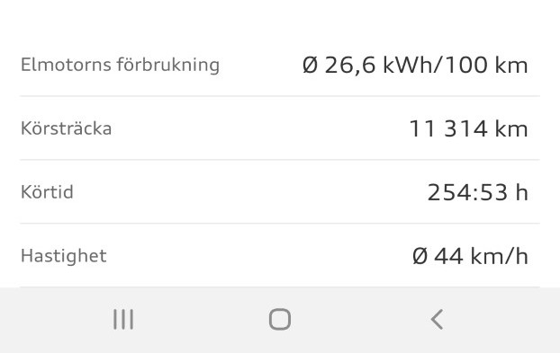 MyAudi.jpg