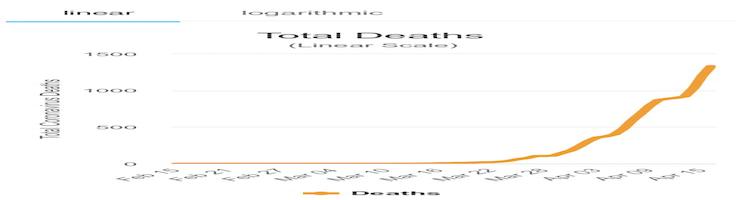 Corona_nofear.png