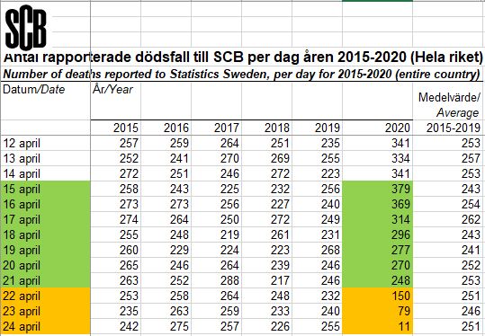 SCB 200424.JPG