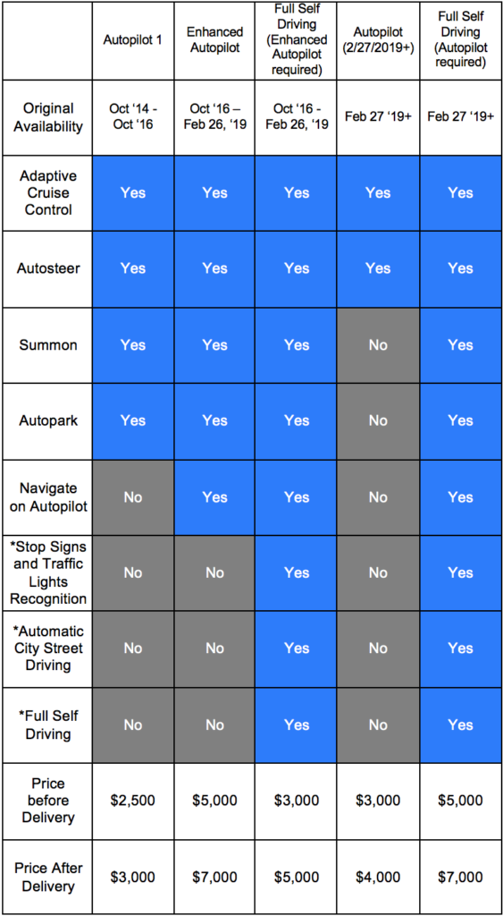 Table-v6-dear-god-563x1024.png