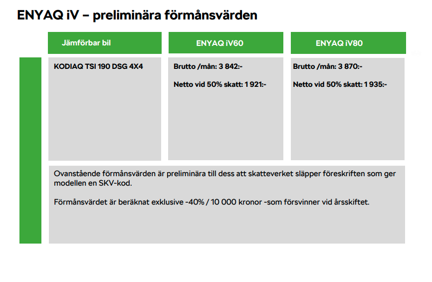 Förmånsvärde Enyaq__01.png