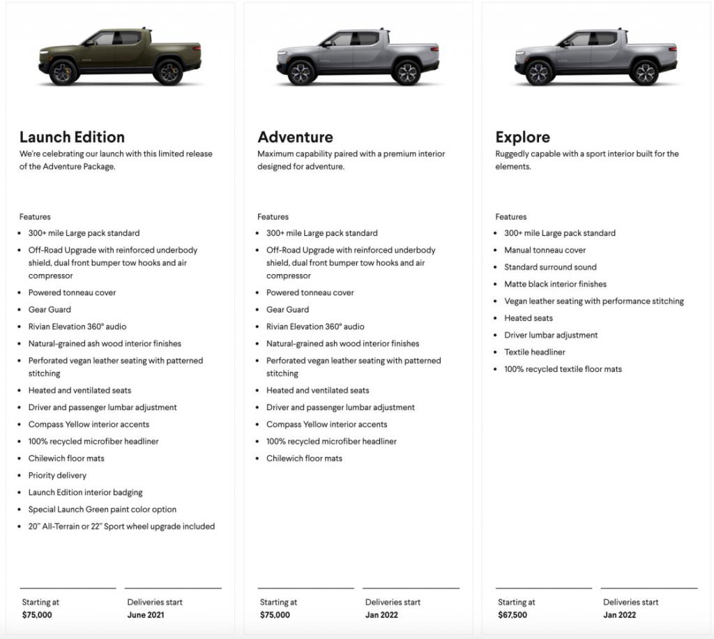Rivian-R1T-electric-pickup-specs-and-pricing.jpg