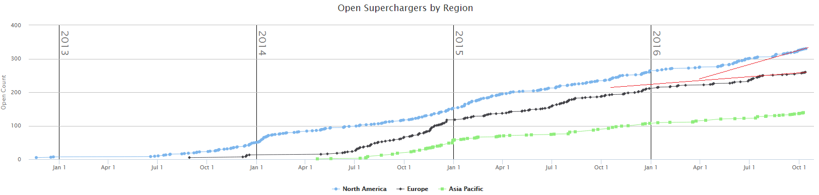 supercharger.png