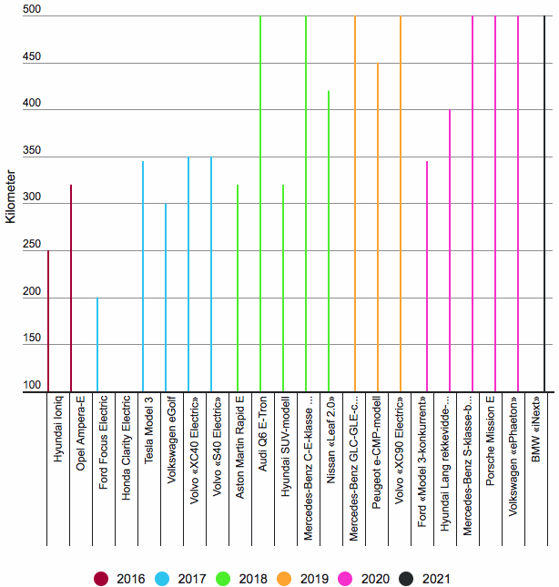 Skärmavbild 2017-01-19 kl. 12.21.08.png