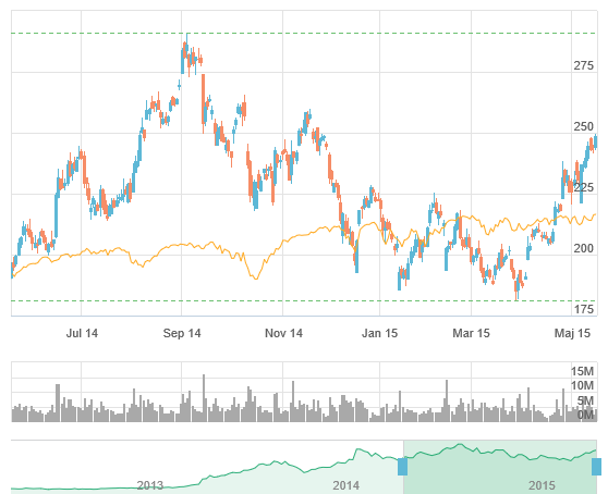 tesla-motors-inc.png