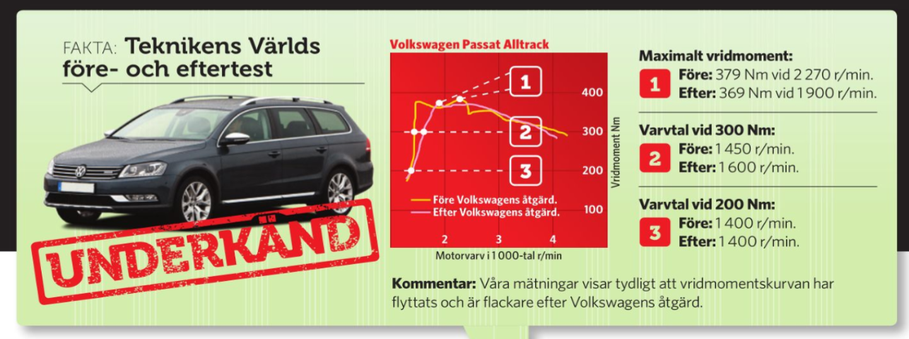 VW-skandalen.PNG