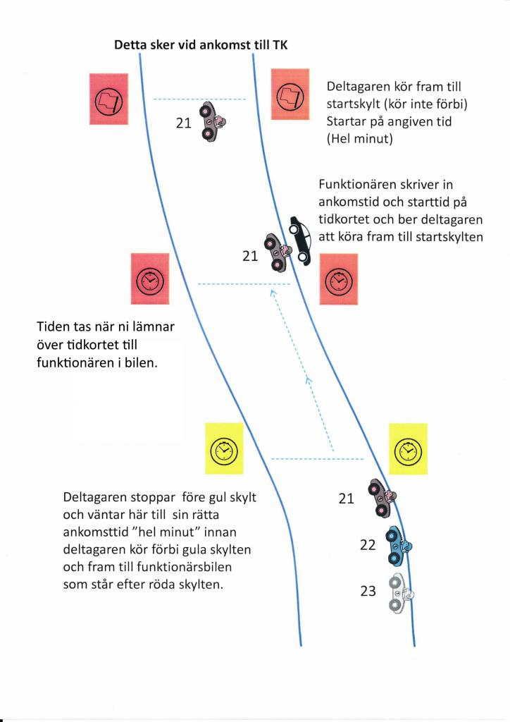 Ankomst TK-1.jpg