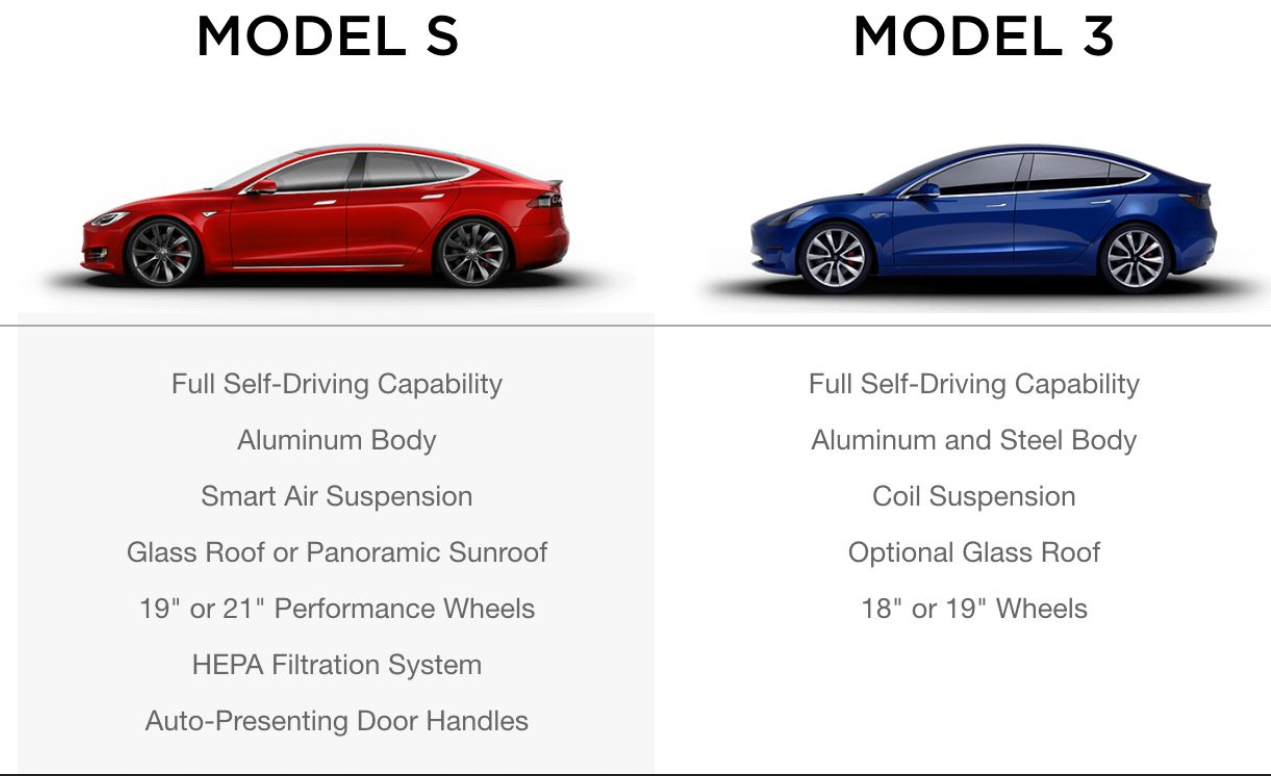 Model3_ny_jämförelse.PNG