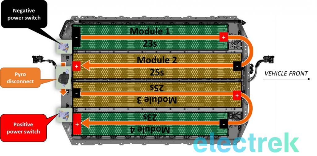 tesla-model-3-battery-pack-modules.jpg