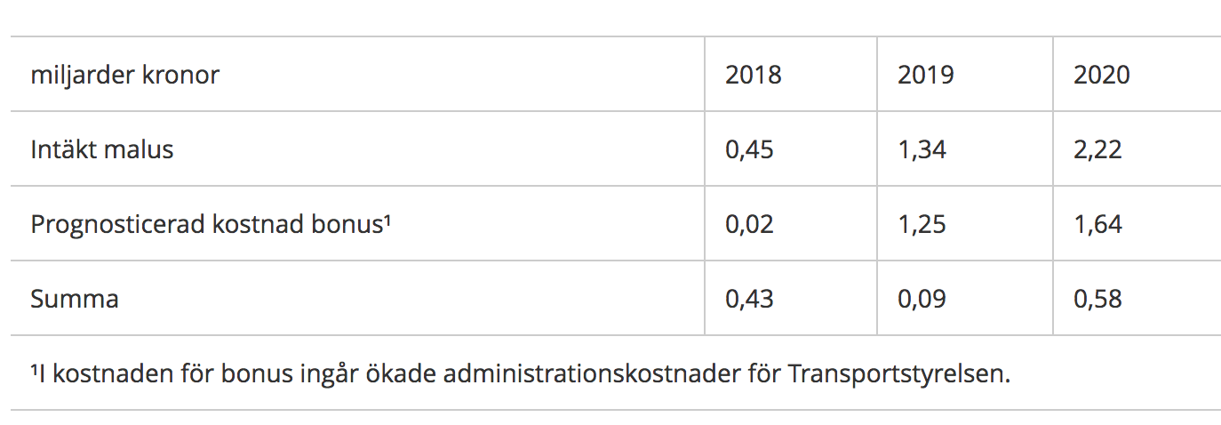 Skärmklipp 2017-09-04 23.28.39.png