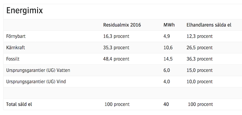 Skärmklipp 2017-09-16 00.05.57.png