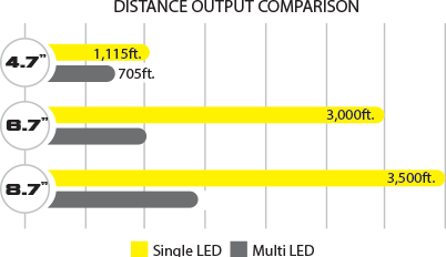 Cannon-Gen-2-Single-Graph-png.png