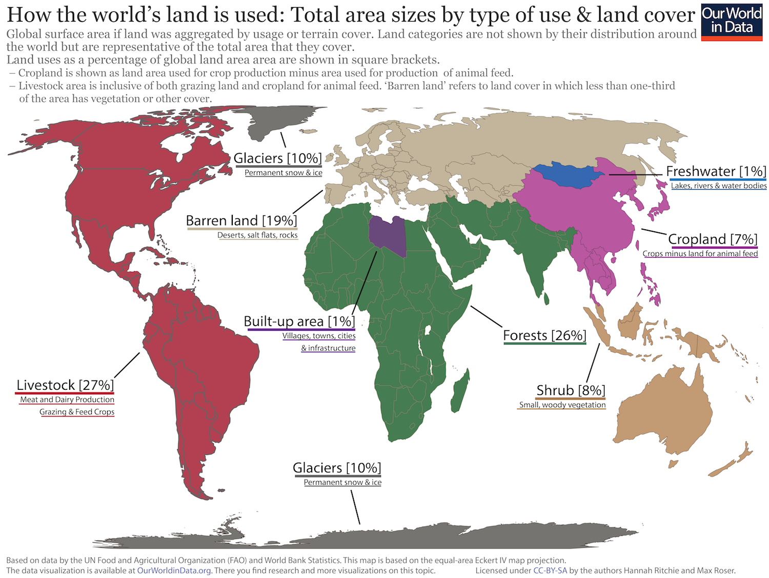 World-Map-by-Land-Use-01.png