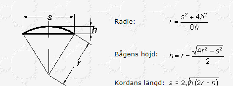 cirkelbåge.PNG