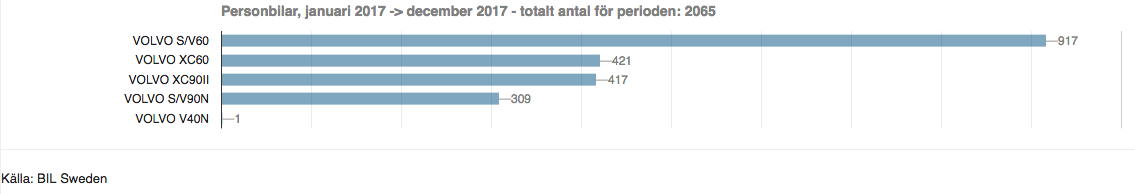 Skärmavbild 2018-11-20 kl. 20.13.48.png