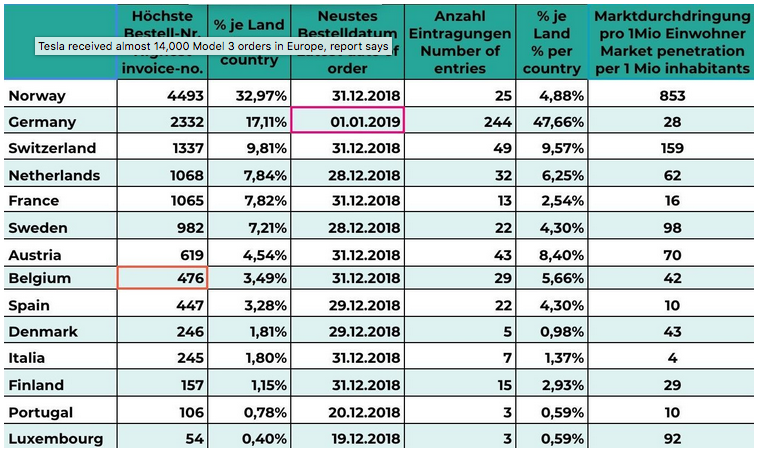 Skärmavbild 2019-01-05 kl. 13.03.23.png
