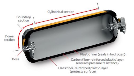 Toyotablog-H2-safety-pict-N°2.jpg