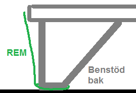 bilstol.png