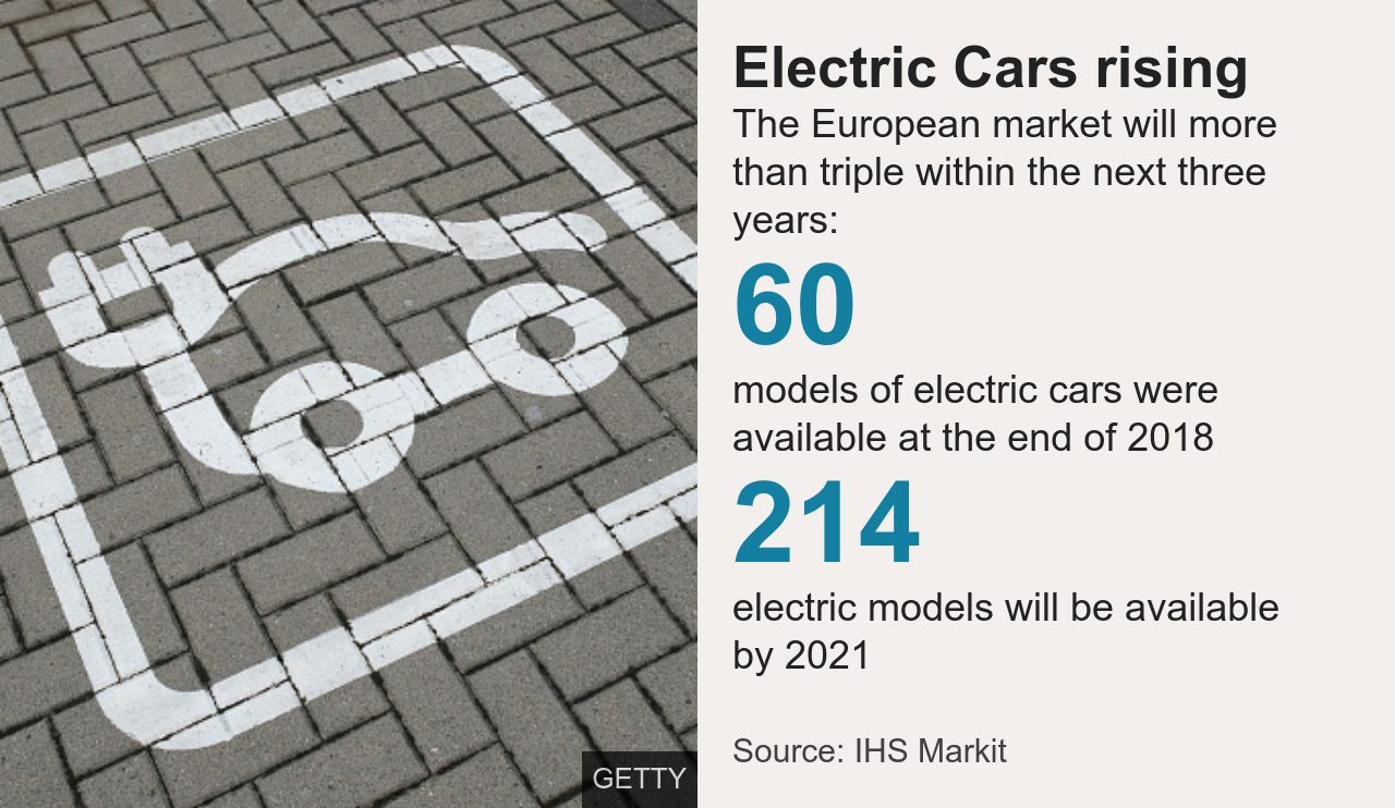 _107921360_electriccars-nc.png