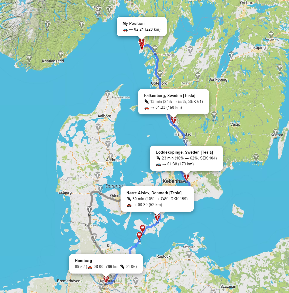 Route Popups.png
