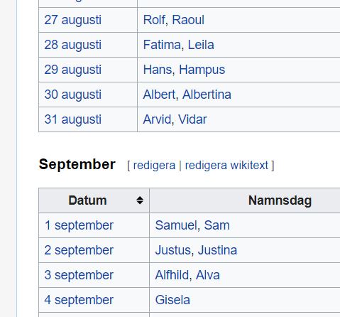 Namnsdag.JPG