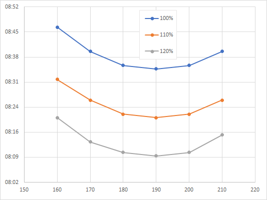 speed2.png