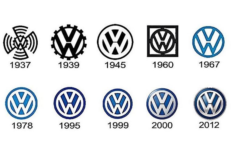 motorbiscuit.com-all-vw-logos-001.jpg