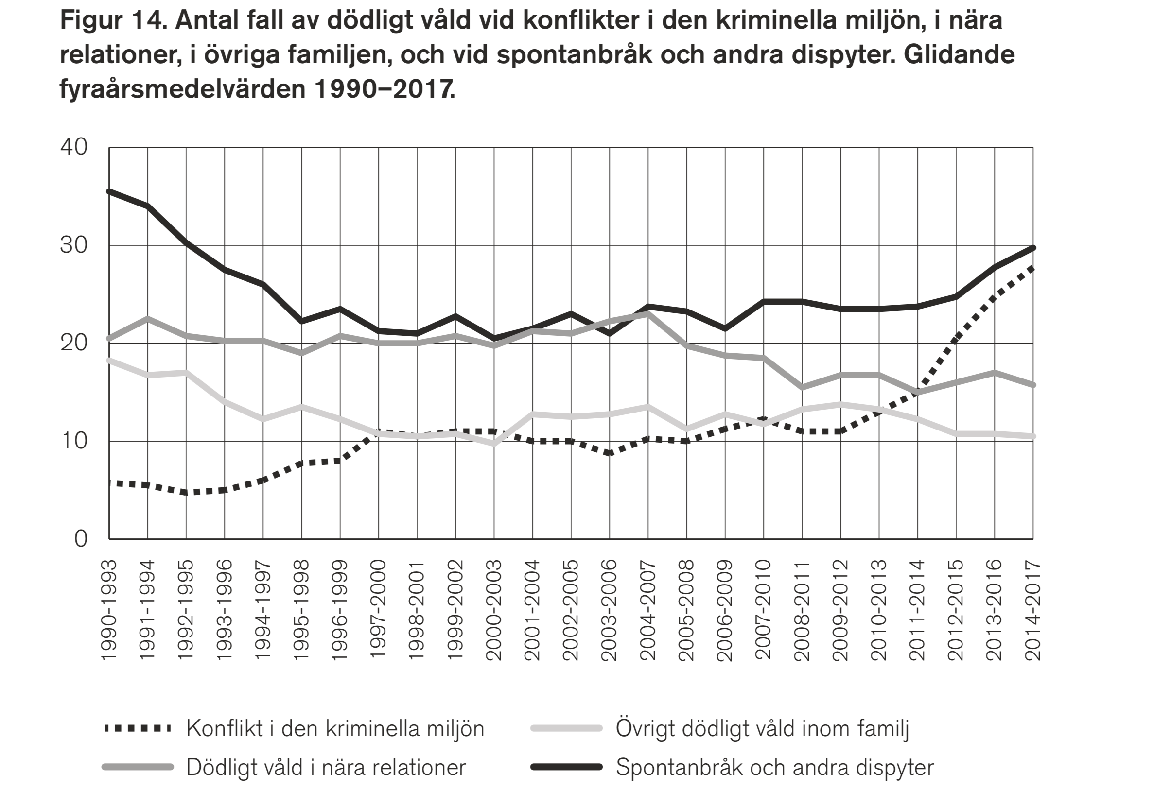 Skärmavbild 2019-10-07 kl. 11.16.51.png