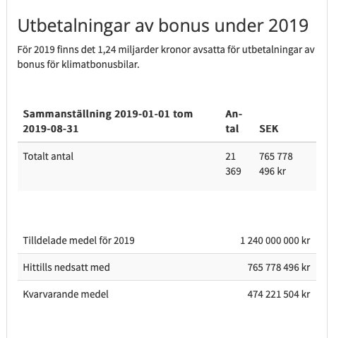 Skärmavbild 2019-10-11 kl. 09.48.57.png