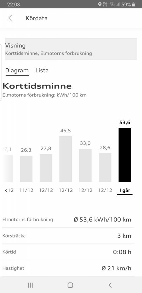 Kortkorning.jpg