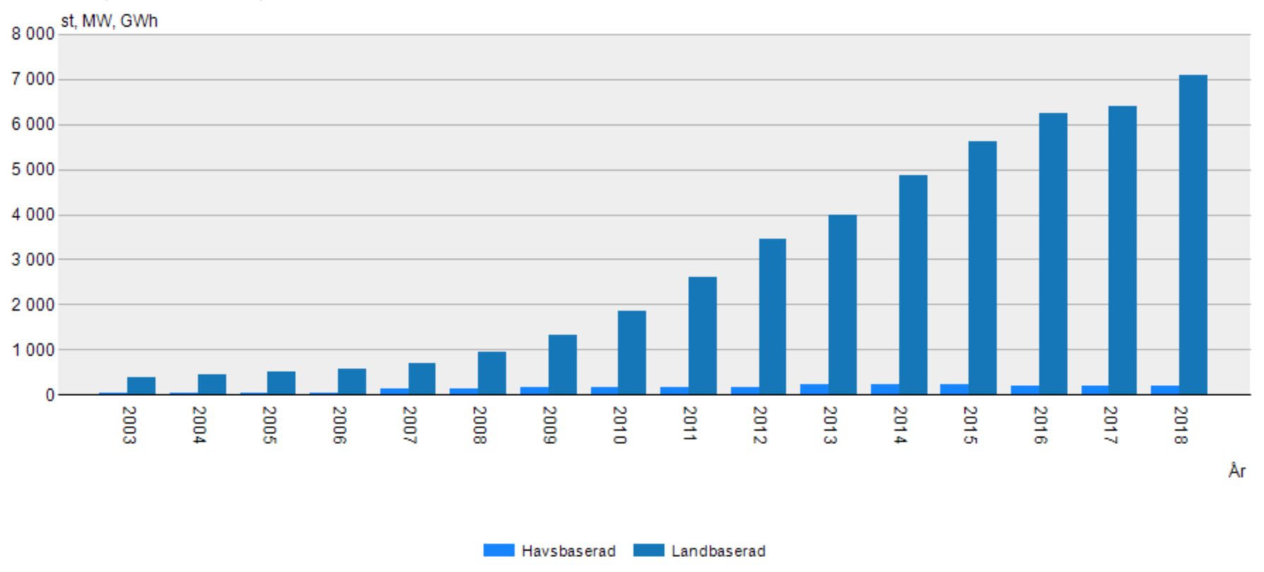 Skärmavbild 2019-12-18 kl. 18.22.05.png