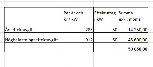 Effektavgift.JPG