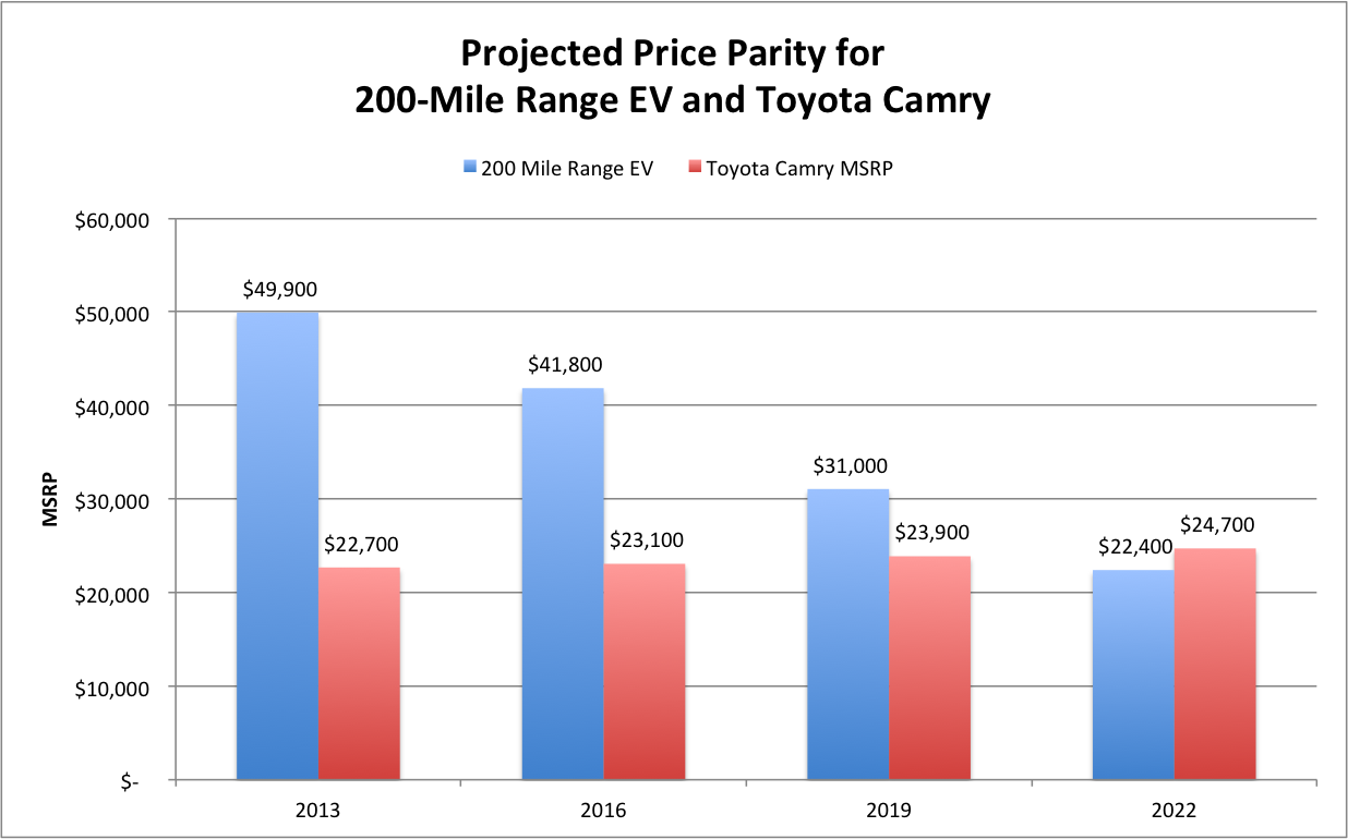 Price-Parity (1).png