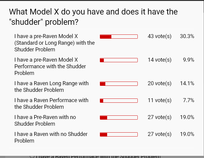 Model x.png