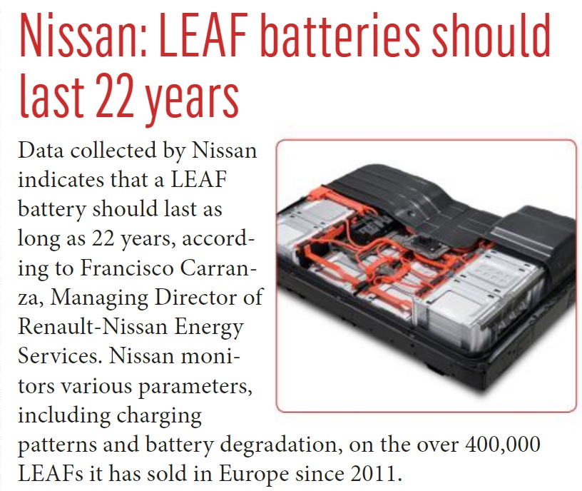 Nissan batteri håller i 22 år.jpg
