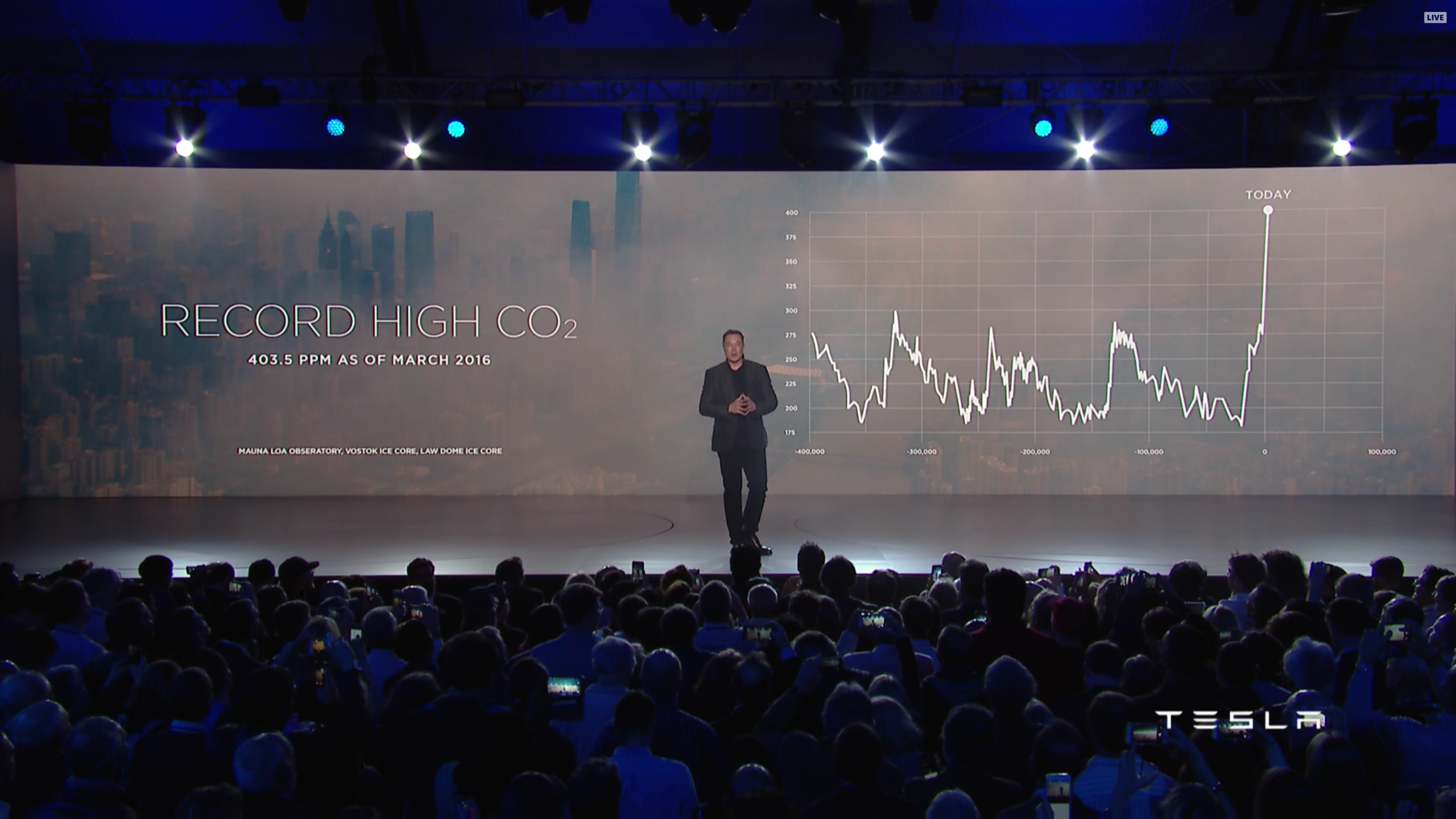 2016-04-01 05_38_29-Tesla Model 3 Unveil.png