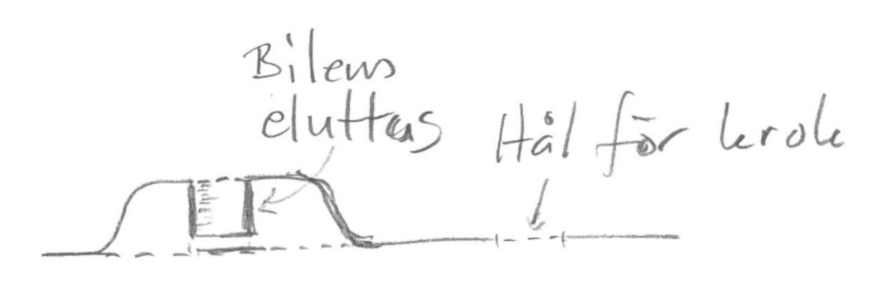 Täcklock.png